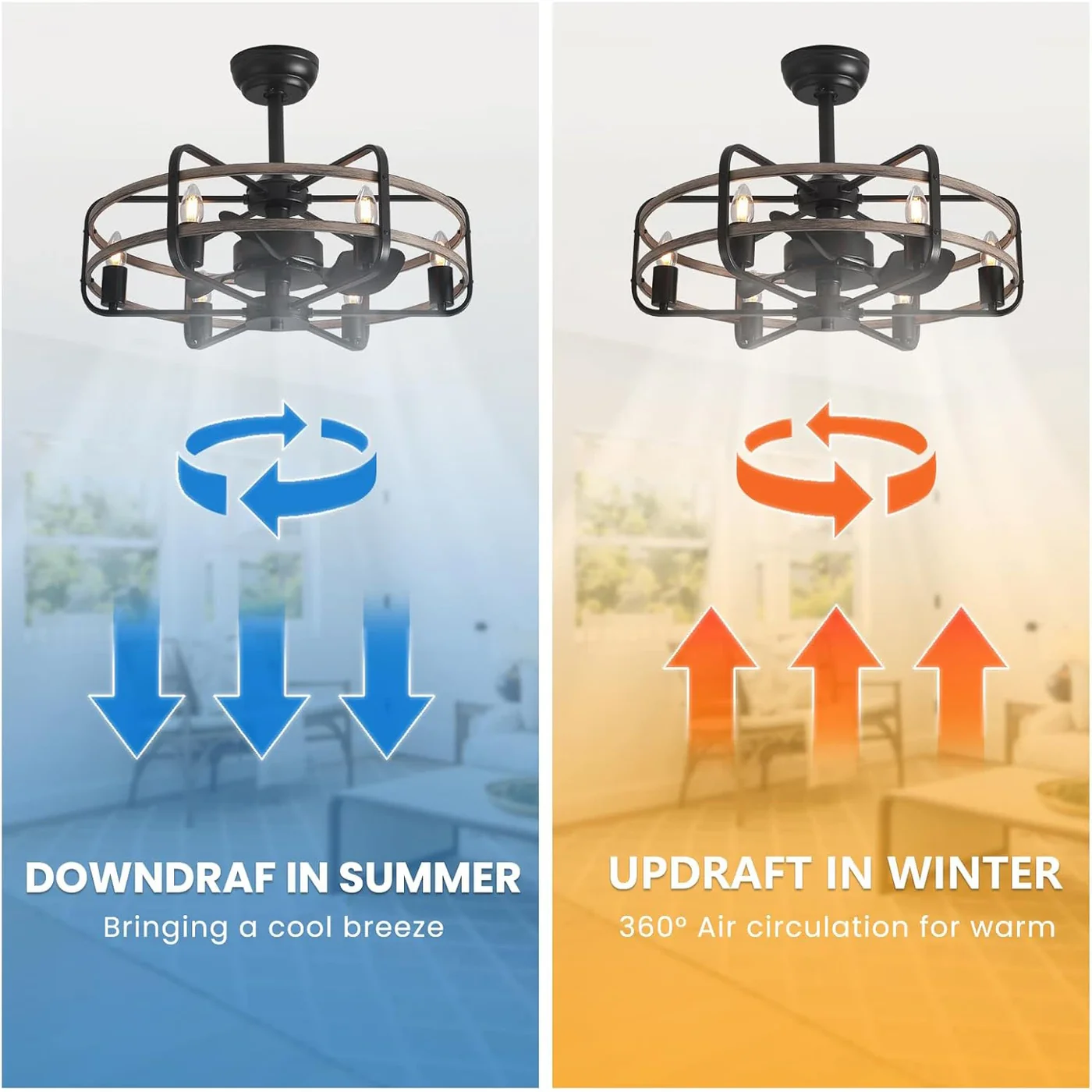 farmhouse 25" cage ceiling fan light with remote control farmhouse 25" cage ceiling fan light with remote control